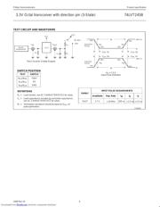 74LVT245B datasheet.datasheet_page 6