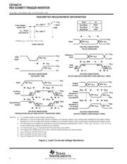 CD74AC14ME4 datasheet.datasheet_page 4