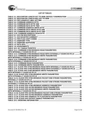 CY7C433-10AC datasheet.datasheet_page 6