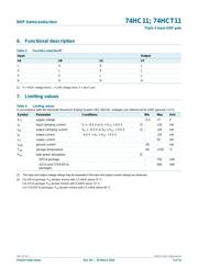 74HCT11 datasheet.datasheet_page 3