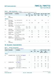 74HCT11 datasheet.datasheet_page 5