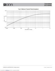 IXTT16P60P datasheet.datasheet_page 5