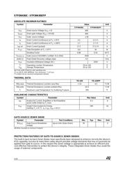 STP5NK80 datasheet.datasheet_page 2