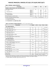 DTC123JET1 datasheet.datasheet_page 4