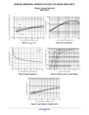 DTC123JM3T5G datasheet.datasheet_page 6