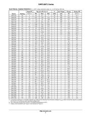 SMF15AT1 datasheet.datasheet_page 3