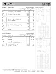 IXTQ64N25P datasheet.datasheet_page 2