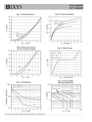 IXTQ64N25P datasheet.datasheet_page 4