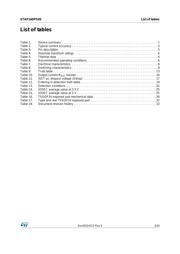 STAP16DPS05XTTR datasheet.datasheet_page 3