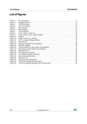 STAP16DPS05XTTR datasheet.datasheet_page 4