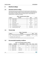 STAP16DPS05XTTR datasheet.datasheet_page 6