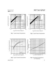 IRF7341QTRPBF 数据规格书 3