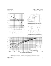 IRF7341QTRPBF 数据规格书 5