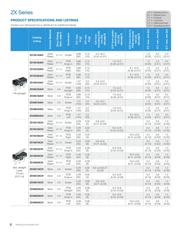 ZX40E10S01-A datasheet.datasheet_page 6