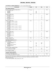 2N5192 datasheet.datasheet_page 2