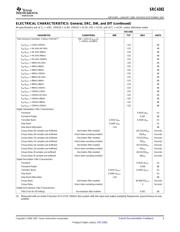 SRC4382IPFBRG4 datasheet.datasheet_page 5