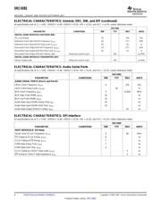 SRC4382IPFBRG4 datasheet.datasheet_page 6