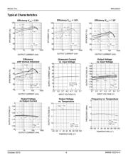 MIC23031-4YMT datasheet.datasheet_page 4