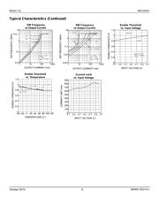 MIC23031-4YMT datasheet.datasheet_page 5