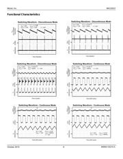 MIC23031-4YMT datasheet.datasheet_page 6