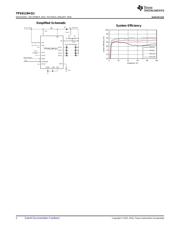 TPS61194Q1EVM datasheet.datasheet_page 2