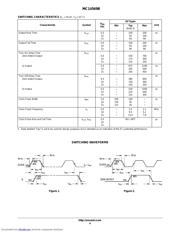 MC14569BDWR2G datasheet.datasheet_page 4