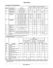 MC74LCX573DTR2GH datasheet.datasheet_page 4