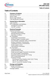 XMC1202T028X0032AAXUMA1 datasheet.datasheet_page 5