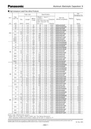 EEE1HA4R7AR datasheet.datasheet_page 2