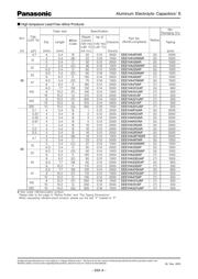 EEE1HA4R7AR datasheet.datasheet_page 3