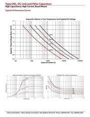 UNL6W30KF datasheet.datasheet_page 3