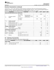 LMZ14203EXTTZ/NOPB datasheet.datasheet_page 5