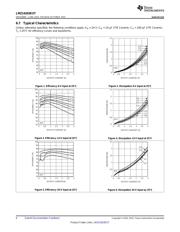 LMZ14203EXTTZ/NOPB datasheet.datasheet_page 6