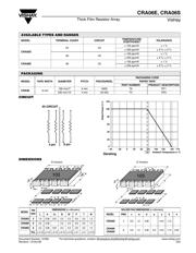CRA06S0838K20JTC datasheet.datasheet_page 2