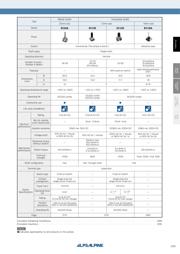 EC12E1220405 datasheet.datasheet_page 5