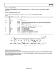 AD7453 datasheet.datasheet_page 5