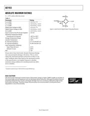 AD7453 datasheet.datasheet_page 6