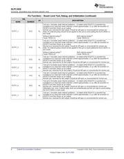 DLPC3439ZEZ datasheet.datasheet_page 6