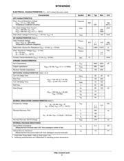 MTW32N20EG datasheet.datasheet_page 2