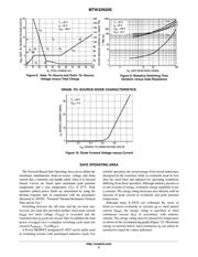 MTW32N20EG datasheet.datasheet_page 5