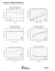 REG103GA-5/2K5G4 datasheet.datasheet_page 4