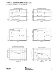 REG103GA-5/2K5G4 datasheet.datasheet_page 5