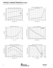 REG103UA-5/2K5 datasheet.datasheet_page 6