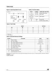 74VHCT541ATTR datasheet.datasheet_page 2