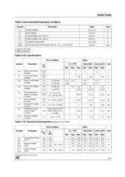 74VHCT541ATTR datasheet.datasheet_page 3