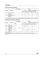 74VHCT541ATTR datasheet.datasheet_page 4