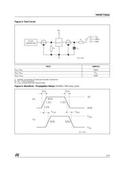 74VHCT541ATTR datasheet.datasheet_page 5