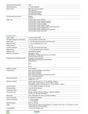ATV320U75N4B datasheet.datasheet_page 2