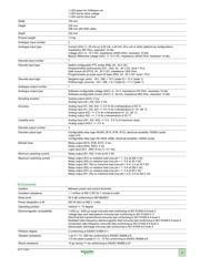 ATV320U75N4B datasheet.datasheet_page 3