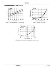 EL7457CLZ-T7 datasheet.datasheet_page 6